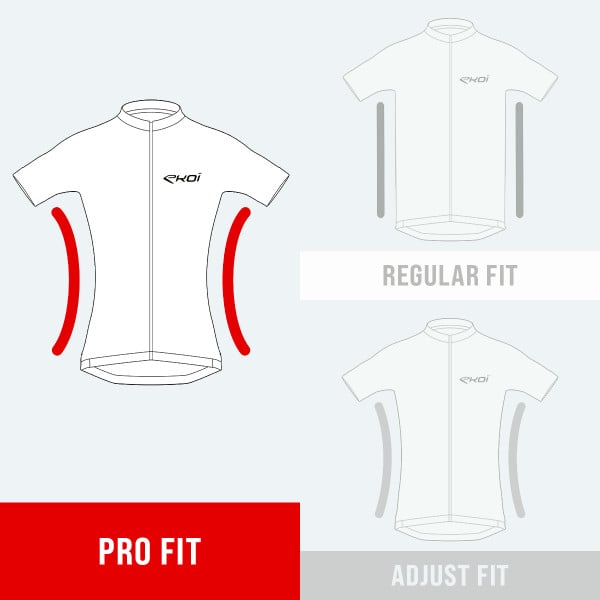 Maillot EKOI Racing CHECKS