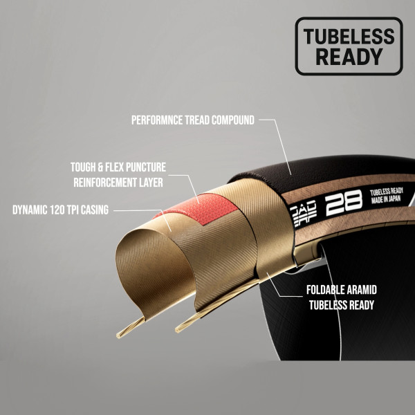 Cubierta carretera EKOI Perf 28 TUBELESS READY Ámbar