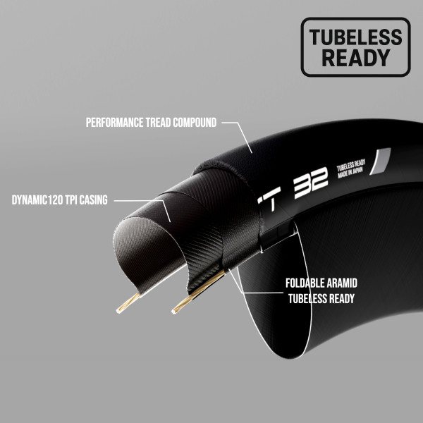 Cubierta TT EKOI Perf 32 TUBELESS READY Negro