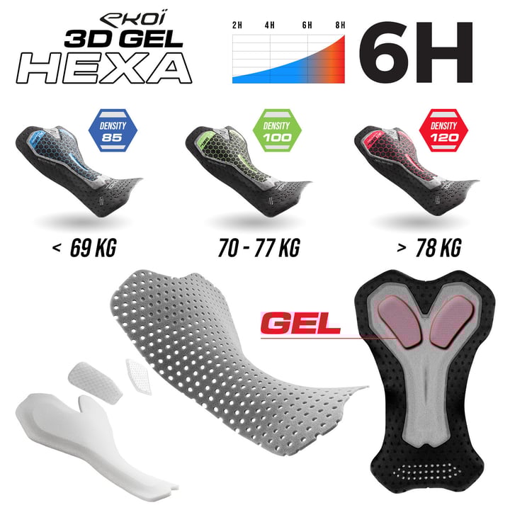 Collant EKOI PERF DWR 3D GEL Hexa Noir