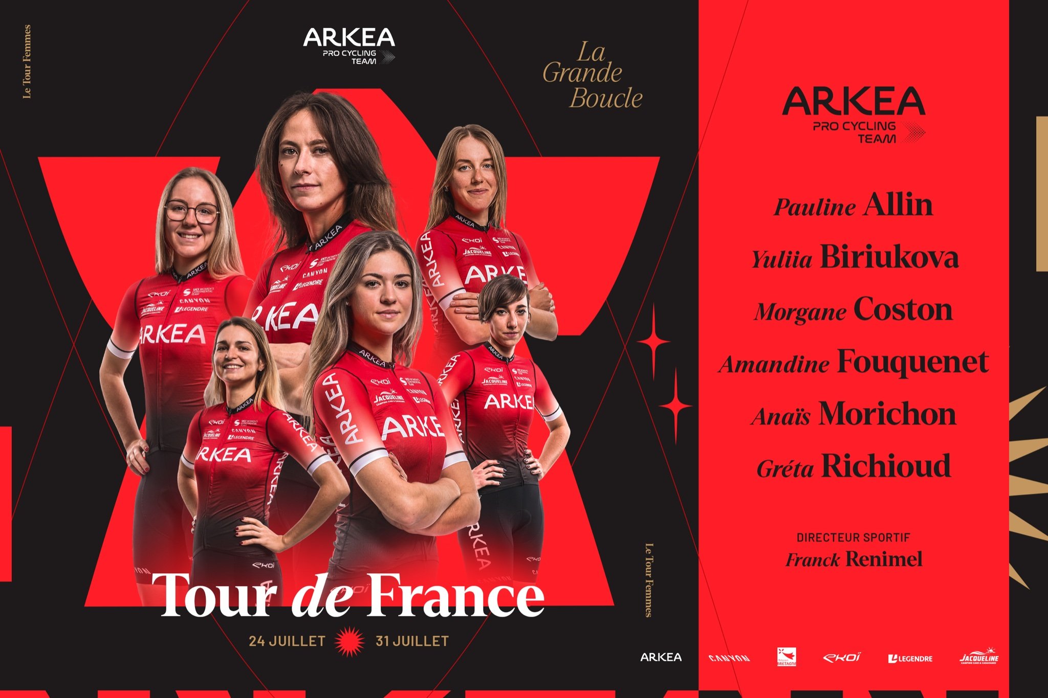 Composition of the ARKEA PRO CYCLING TEAM